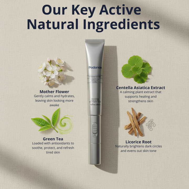 Podiance Men Eye Cream - For Youthful Eyes