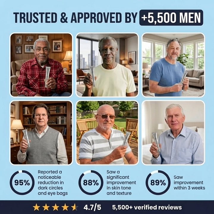 Men's Eye Cream - Look Rested in 15 Seconds